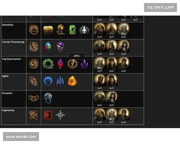 法柜奇兵 攻略 法柜奇兵 攻略